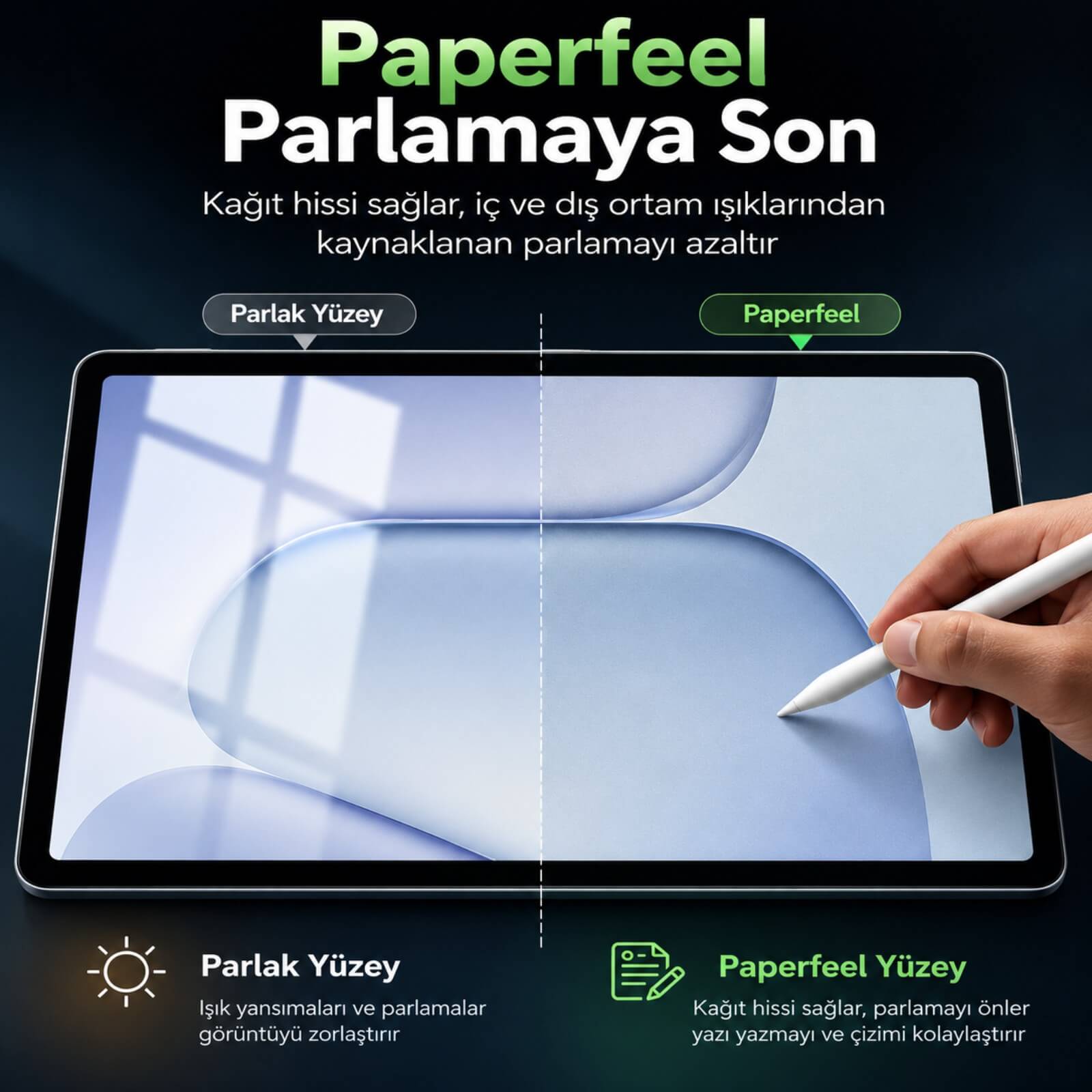 Honor Pad 20 Pro İle Uyumlu Paperfeel Ekran Koruyucu 12.1 İnç, Kağıt Hissi Veren Mat Dokulu Yüzey, Kalem Uyumlu, Not Alma ve Çizim İçin