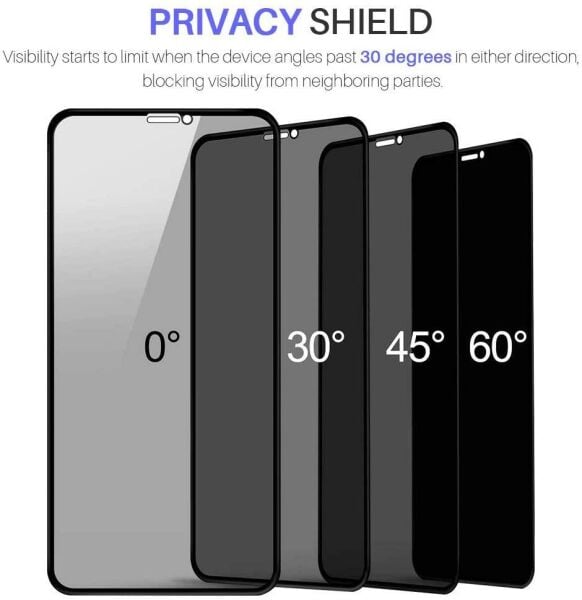 Apple iPhone 12 Pro Hayalet Ekran Koruyucu 5D Tam Kaplama