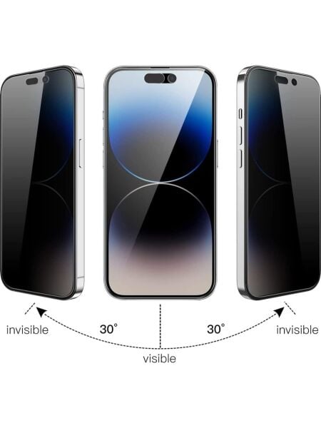 Xiaomi Poco X6 Pro İle Uyumlu Hayalet Ekran Koruyucu Şeffaf