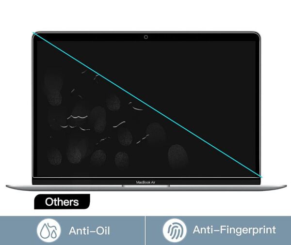 Asus VivoBook 17 S712EA-AU403W 17 inç Ekran Koruyucu Temperli
