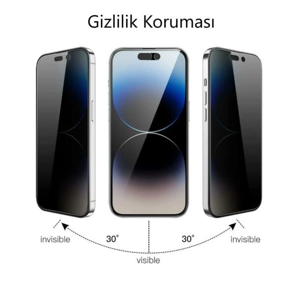 Oppo A3 Hayalet Ekran Koruyucu Gizliliğinizi Koruyun
