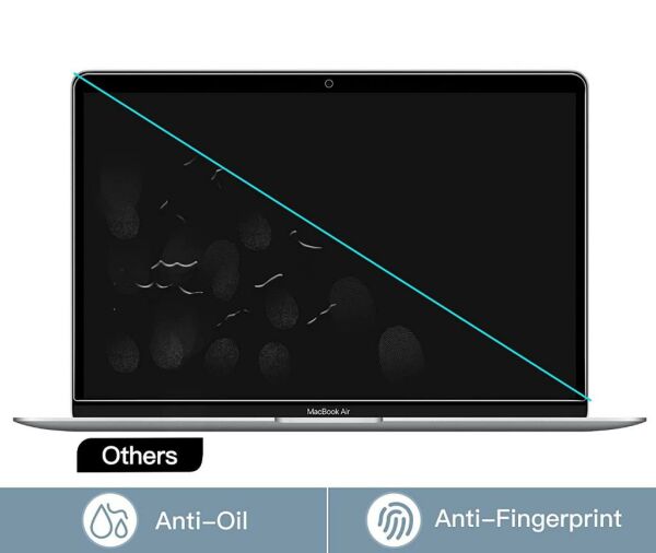 Apple MacBook Pro 15.4 inç Ekran Koruyucu (2019)