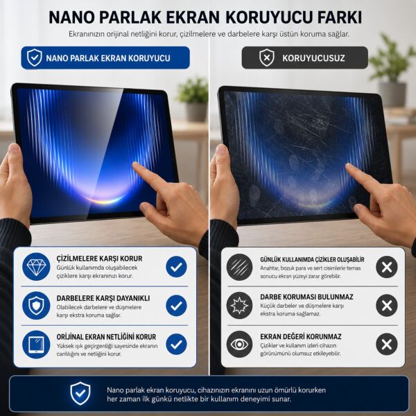 Huawei MatePad Pro Max Ekran Koruyucu 13.2 inç Nano Parlak