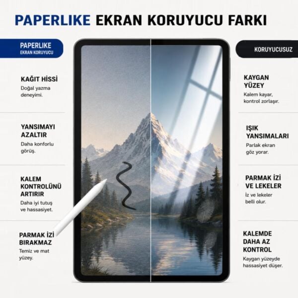 Huawei MatePad Pro Max Paperfeel Ekran Koruyucu 13.2 inç