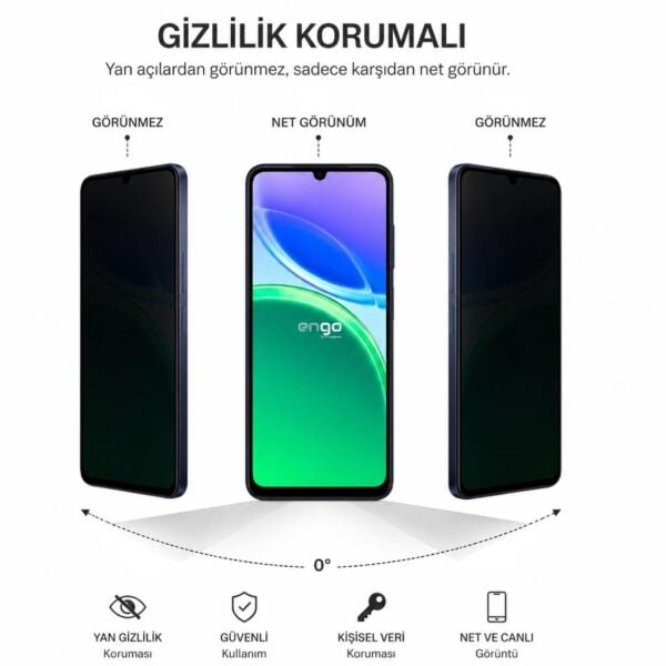 Vivo Y05 Hayalet Ekran Koruyucu 6.74 inç 9H Nano Şeffaf