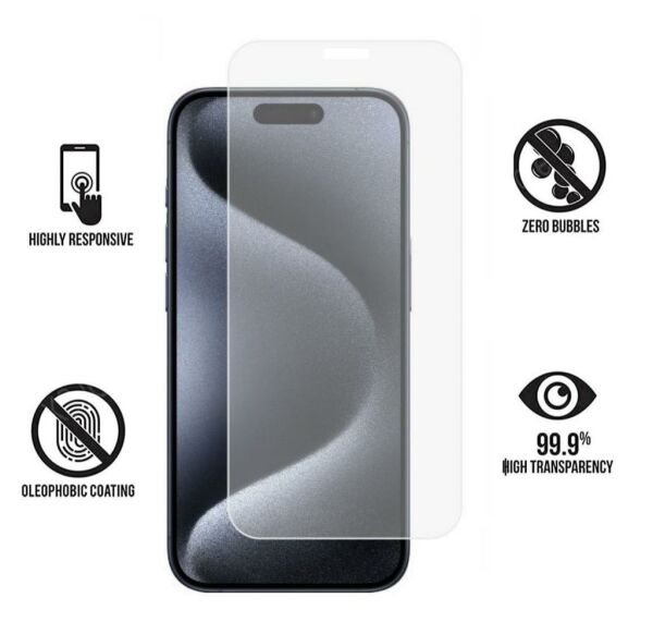 Apple iPhone 15 Pro Max Ekran Koruyucu Mat