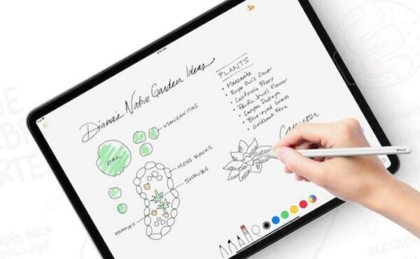 Samsung Galaxy Tab S9 Ekran Koruyucu Nano Flexible Şeffaf