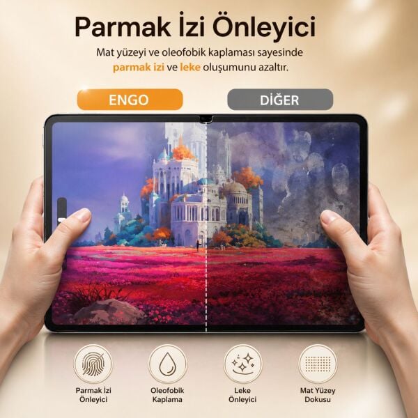 Casper Pad Z10 Pro Mat Ekran Koruyucu 14.2 inç Nano Şeffaf