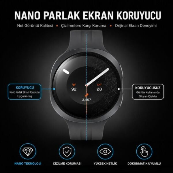 Samsung Galaxy Watch 9 40mm Ekran Koruyucu Nano Parlak Çizilmeye Dayanıklı Akıllı Saat Koruması, 9H Kırılmaz Esnek Cam, Hd Şeffaf 2 Adet SM-L340