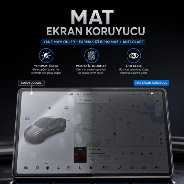 Tesla Model Y Mat Ekran Koruyucu 16 İnç Multimedya, 9H Esnek Nano Cam, Anti Glare, Yansıma Ve Parlama Azaltıcı