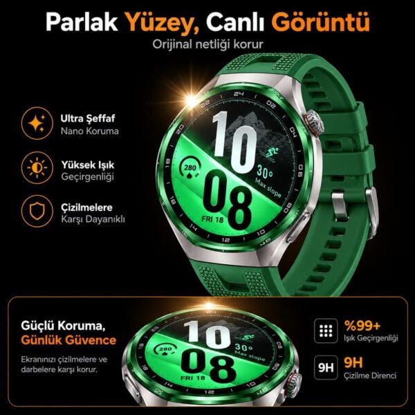 Huawei Watch GT 7 Pro İle Uyumlu Ekran Koruyucu Nano Parlak Çizilmeye Dayanıklı Akıllı Saat Koruması, 9H Kırılmaz Esnek Cam, Hd Şeffaf 2 Adet