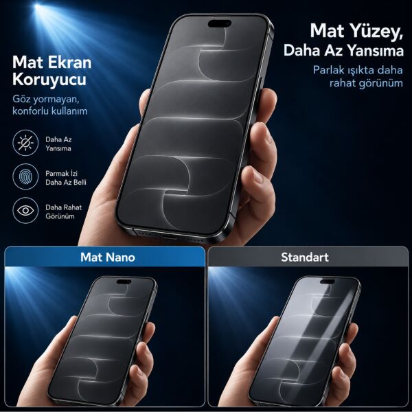Apple iPhone 18 Pro Mat Ekran Koruyucu A3714 Yansıma Ve Parlama Önleyici Mat Yüzey, Parmak İzi Bırakmayan 9H Kırılmaz Esnek Nano Cam