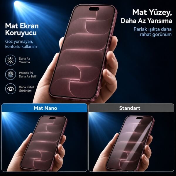 Apple iPhone 18 Pro Max Mat Ekran Koruyucu A3717 6.9 İnç Yansıma Ve Parlama Azaltıcı Parmak İzi Bırakmayan 9H Esnek Nano Cam