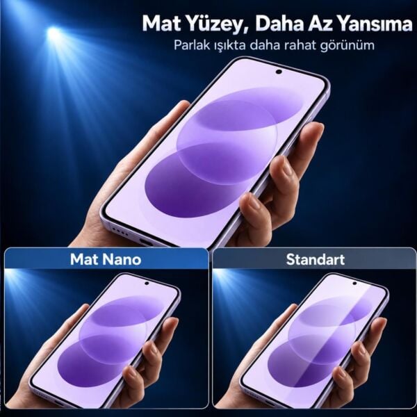 Redmi Note 17 Mat Ekran Koruyucu 6.99 İnç, Anti-Glare Yansıma Önleyici, Çizilmeye Dayanıklı Kırılmaz Nano Cam