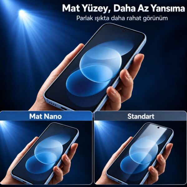 Redmi Note 17 Pro İle Uyumlu Mat Ekran Koruyucu 6.83 İnç, Anti-Glare Yansıma Önleyici, Çizilmeye Dayanıklı Kırılmaz Nano Cam