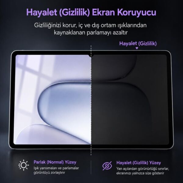 Samsung Galaxy Tab S12 Ultra İle Uyumlu Hayalet Ekran Koruyucu 14.6 İnç SM-X940 Yandan Görünmeyen Anti-Spy Gizlilik (Privacy) Koruması, 9H Nano Kırılmaz Esnek Cam, Parlama Ve Parmak İzi Önleyici