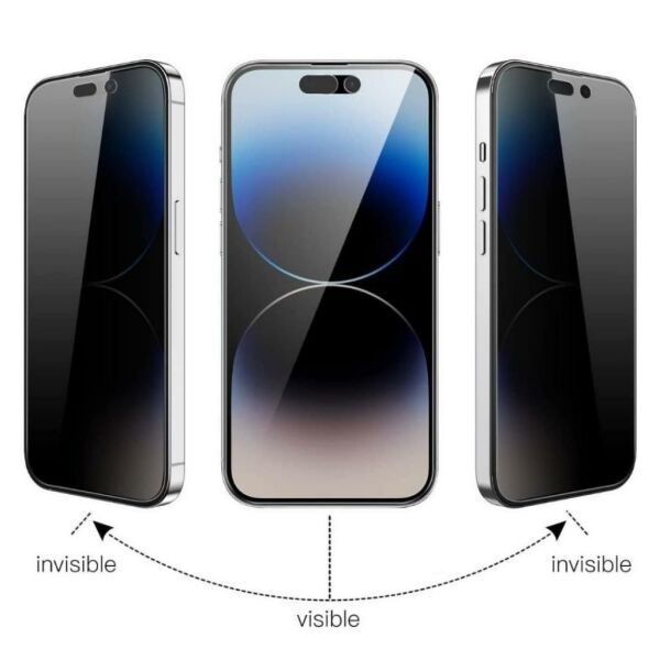 Xiaomi Poco F6 İle Uyumlu Hayalet Ekran Koruyucu Şeffaf